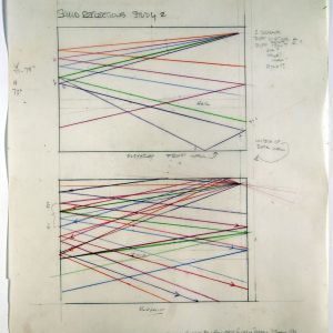 Infinite Lines From Elusive Sources #2